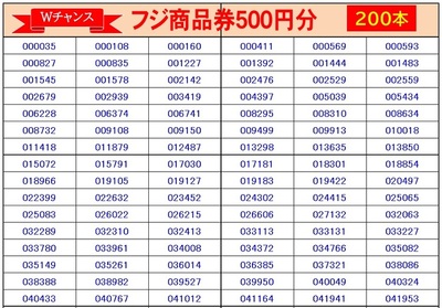 Wチャンス1.jpg