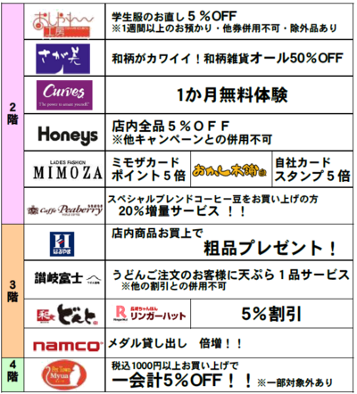 2階.png