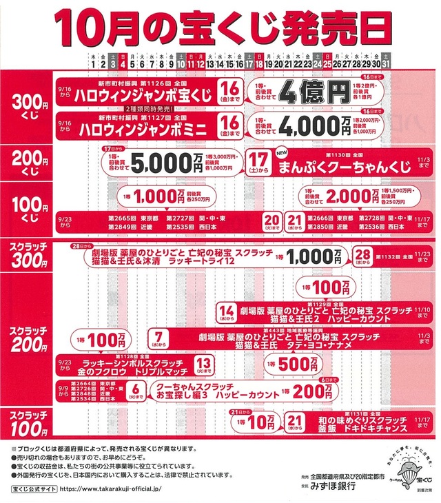 １０月の宝くじ.jpg