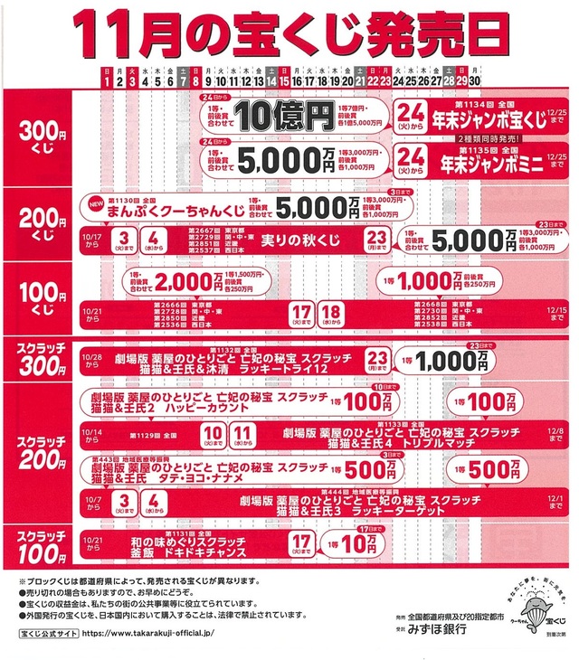 １１月の宝くじ.jpg