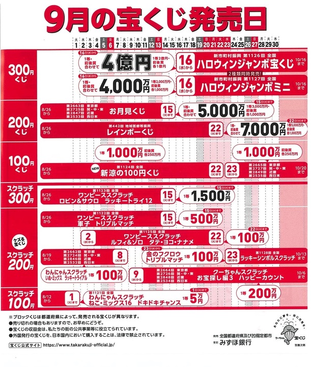 ９月の宝くじ.jpg