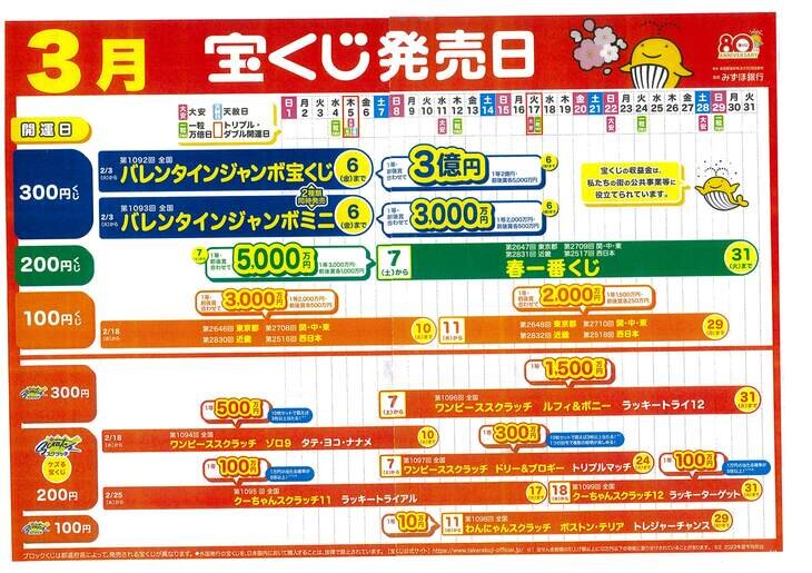 3月の宝くじ.jpg