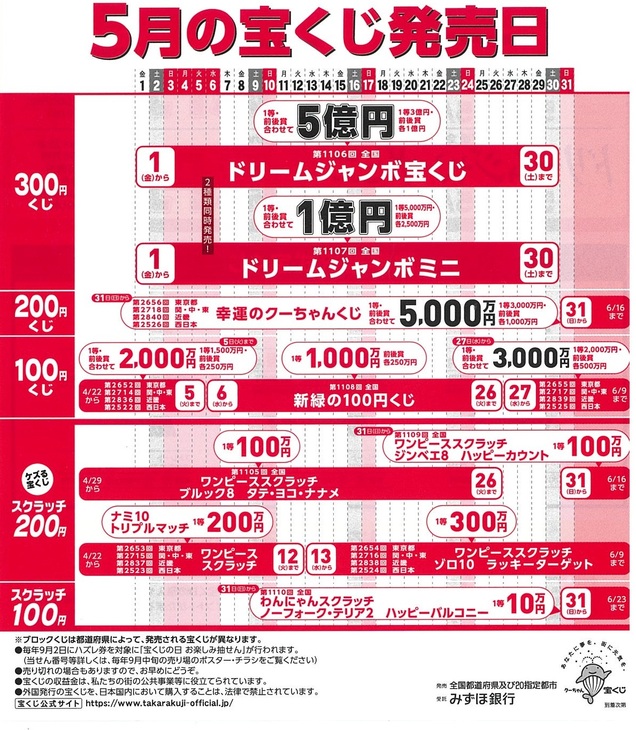 5月の宝くじ発売日 | チャンスセンター | 専門店検索・案内